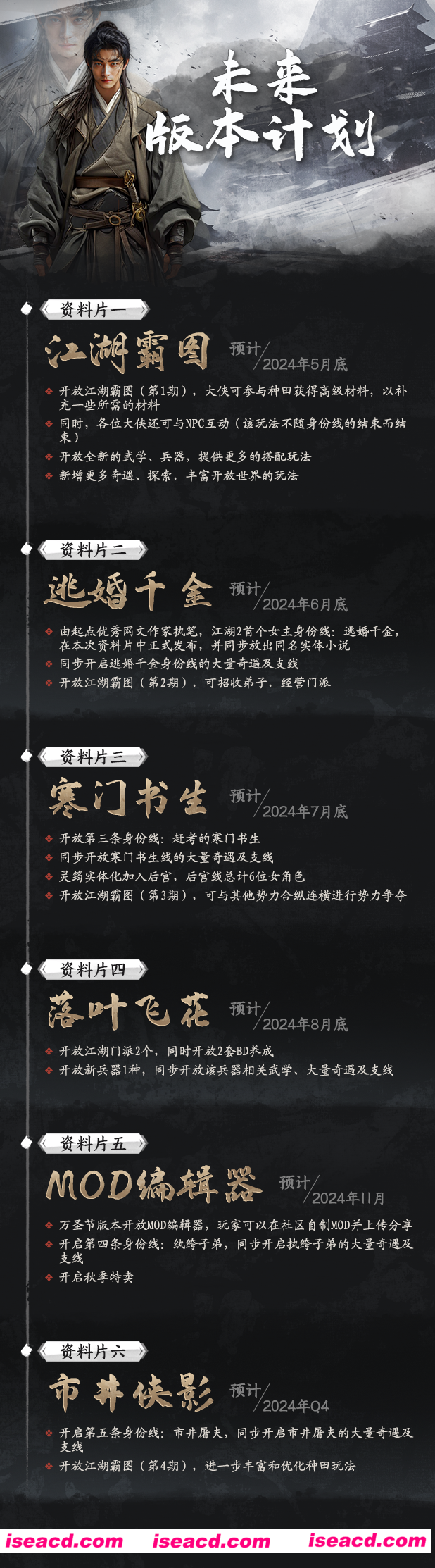 【武侠RPG/中文】下一站江湖Ⅱ/Next Stop Jianghu 2 v1.1.38（31）逃婚千金第四弹 官方中文【17G/更新/CV】